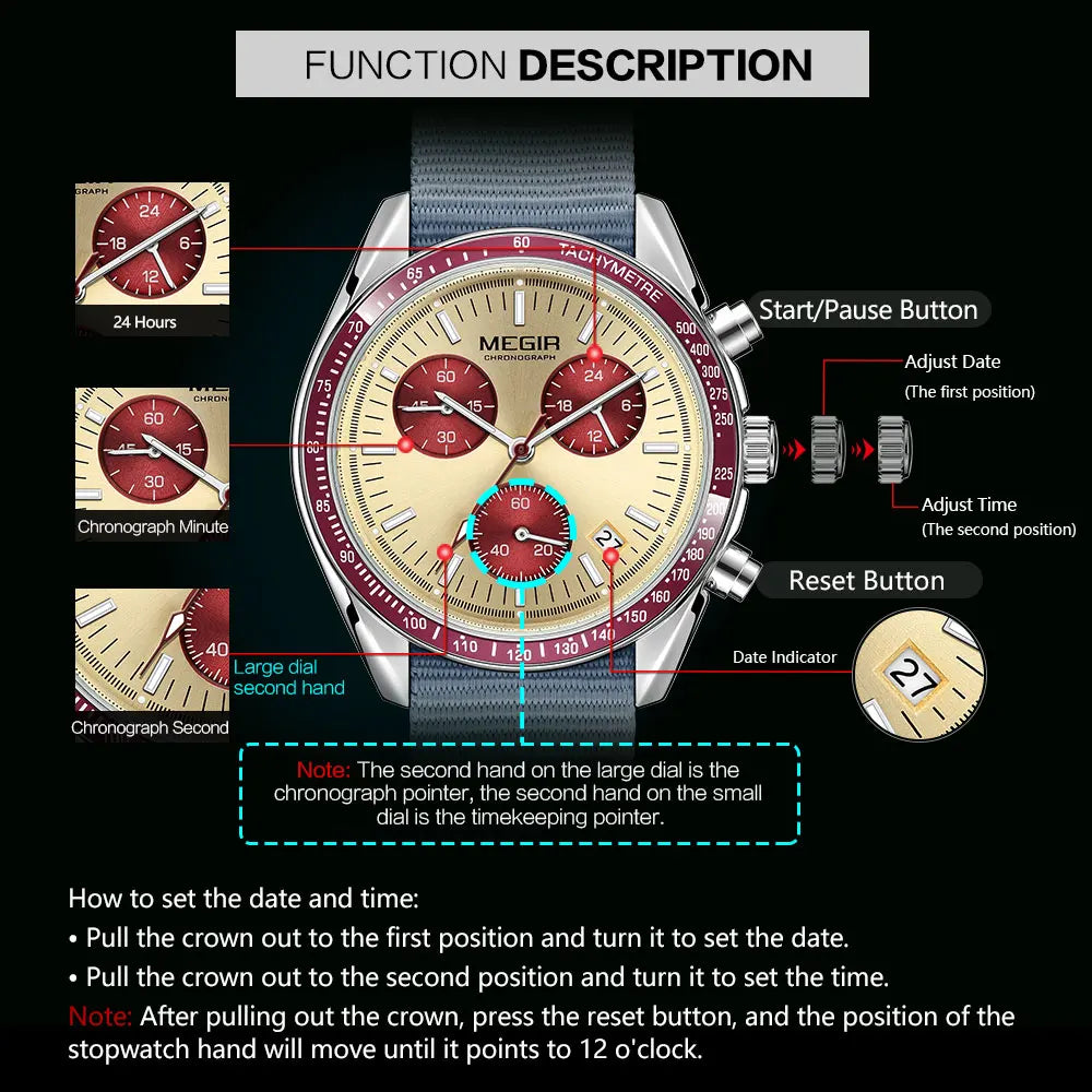 MEGIR® Explorer
