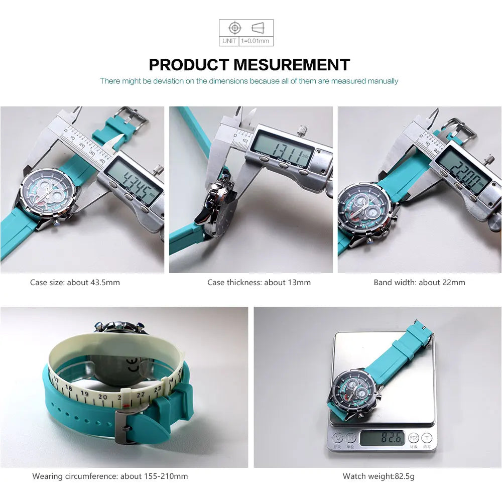 MEGIR® Torque